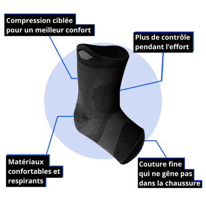 Maintien de Compression pour Chevilles